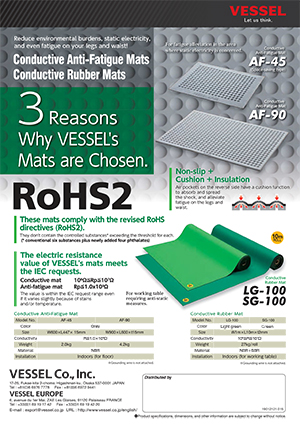 RoHS2 mats